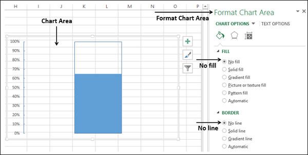 Excel Data Analysis - Data Visualization