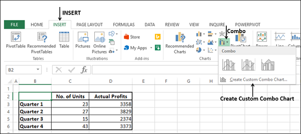 Excel Data Analysis - Data Visualization