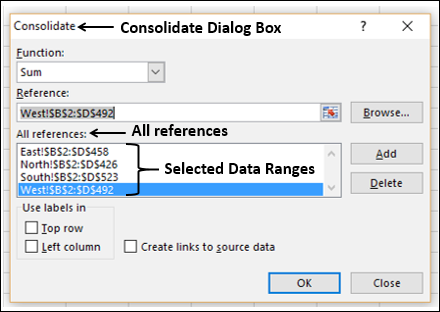Advanced Data Analysis - Data Consolidation