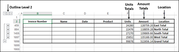 Excel Data Analysis - Subtotals with Ranges