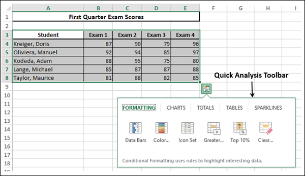 using quick analysis tool in excel