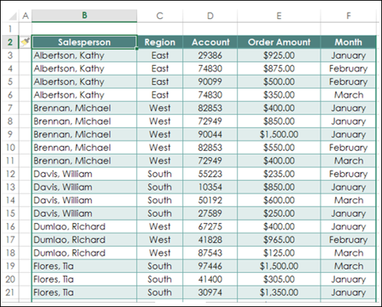 basic statistical analysis in excel