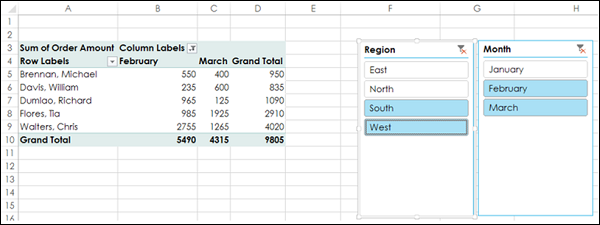 Excel Data Analysis - PivotTables