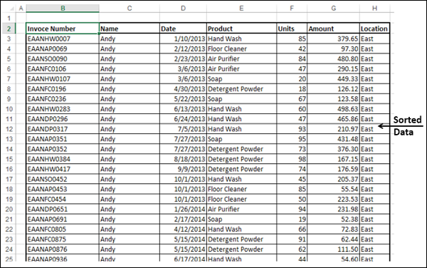 Excel Data Analysis - Subtotals with Ranges