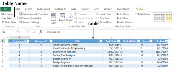 Excel Data Analysis - Tables