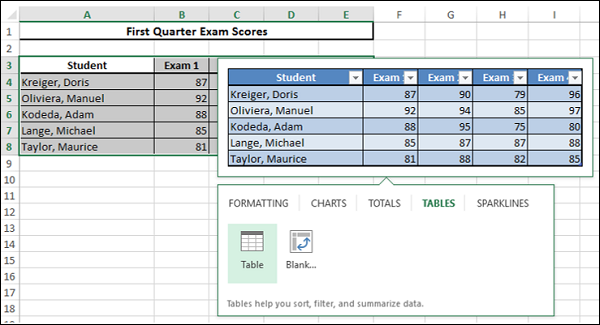 Excel Data Analysis - Quick Analysis