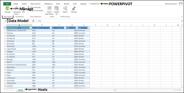 Exploring Data with Powerpivot