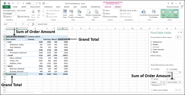 Excel Pivot Tables - Summarizing Values