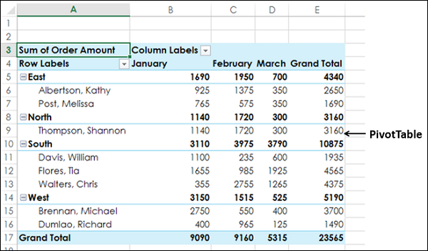 how to use pivot tables in excel add row