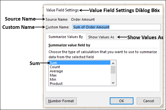 How To Calculate Sum Of Values In Pivot Table Brokeasshome Com