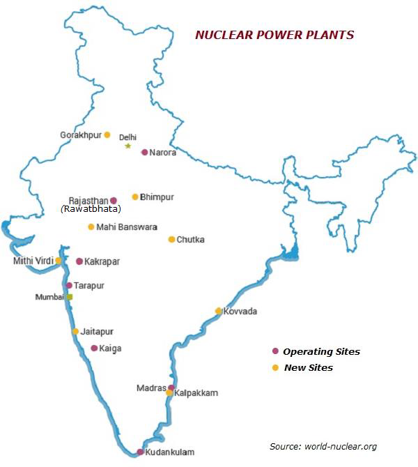 Gk Nuclear Power Plants In India Tutorialspoint
