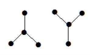 Graph Theory - Trees | PadaKuu.com