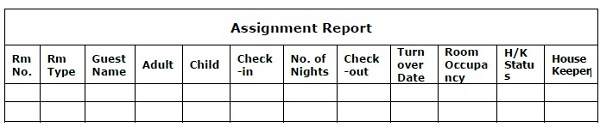 Assignment Report