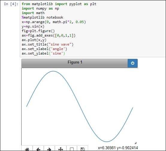 how to run jupyter on mac