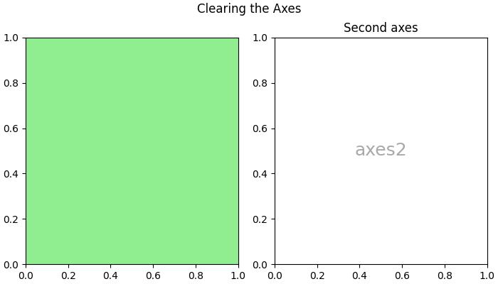axes_class_ex5
