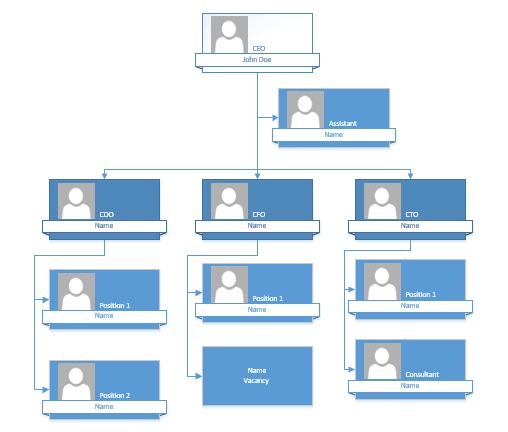 Modern shapes in the new Visio: org chart, network, timeline, and