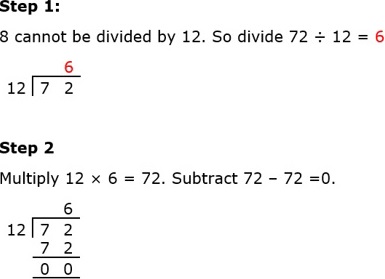 72 Divide by 12