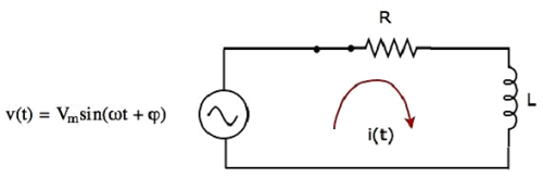Network Theory - Response of AC Circuits