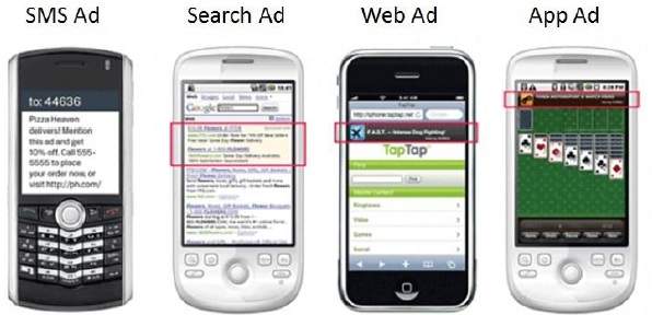 Advantages of Mobile Advertising