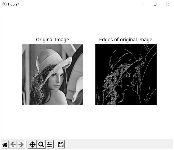 opencv - Smooth the edges of binary images (Face) using Python and Open CV  - Stack Overflow