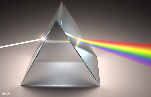 Physics Refraction of Light Through a Prism
