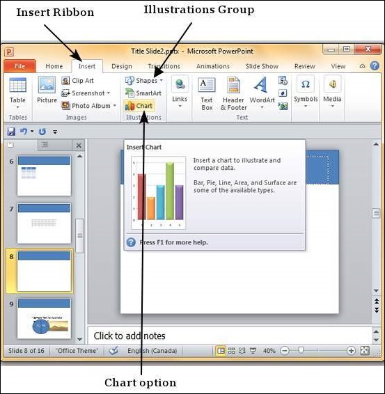 powerpoint chart format Add in Powerpoint 2010 & Charts Format