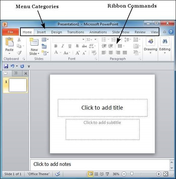 the page to create presentation in powerpoint is called