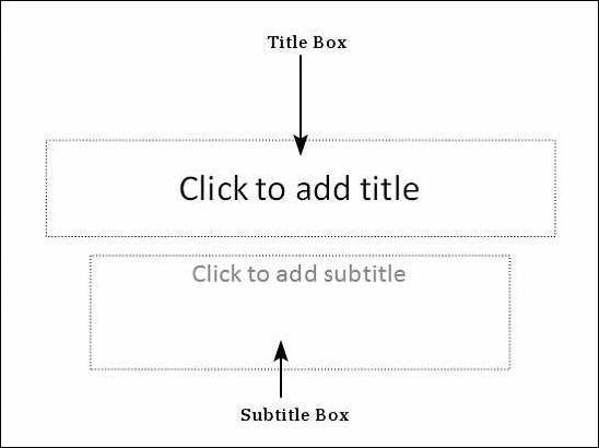 how to add subtitles to video in power point