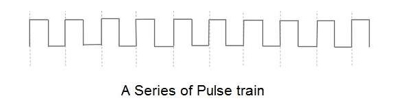Series Pulse