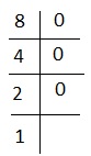 Coded Binary Introduction Example