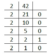 Coded Binary Quiz 33