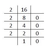 Coded Binary Quiz 4