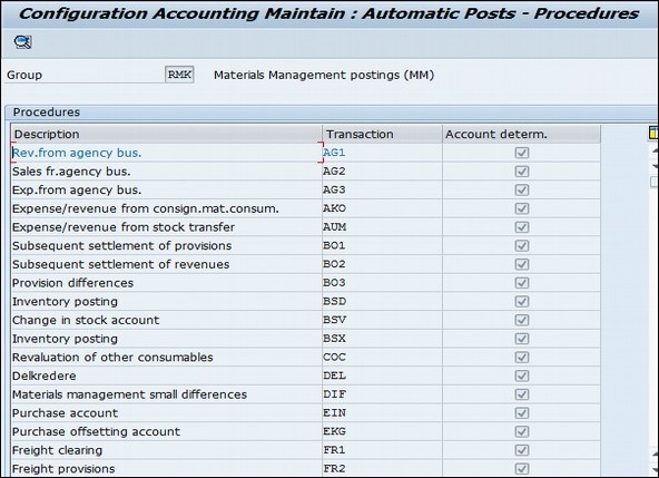 sap movement type to post stock to sales order stock