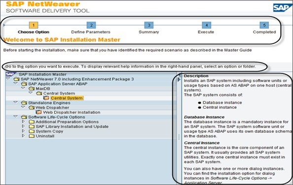 oprogramowanie SAP NetWeaver