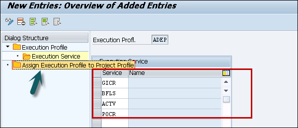 Execution Profiles