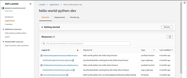 Hello World Python Dev
