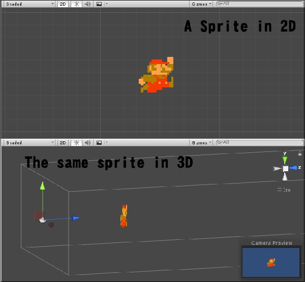 2d sprite package unity download