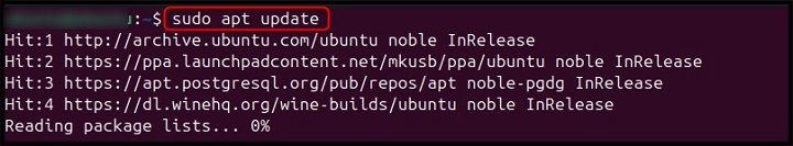 apt Command Linux 2