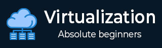 Virtualization 2.0 Tutorial