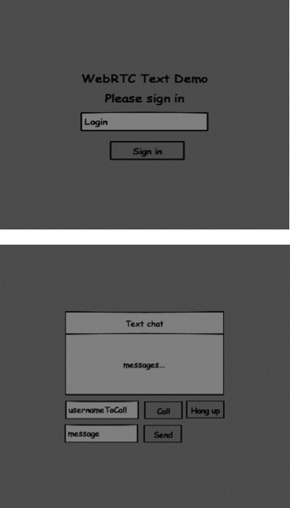 Login and send message page