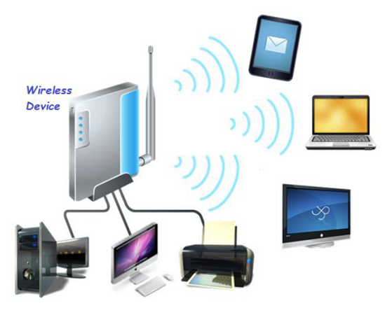 CONTENTS of Wireless Communication website JP Linnartz